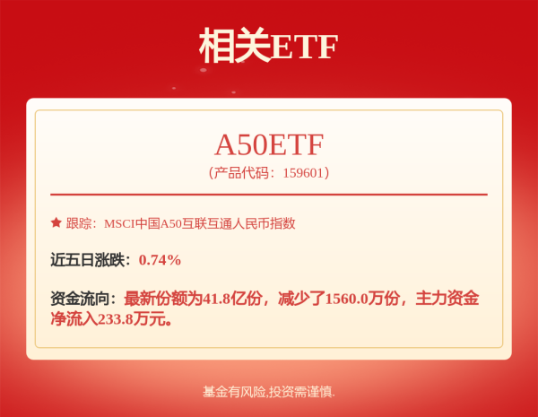 股票配资策略 龙腾光电扩大研发投入  盈利能力持续修复迎接行业拐点