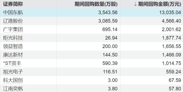 配资专业在线炒股配资 中国于2027年主办第三届中国－中亚峰会