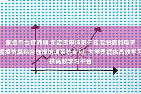 配资平台查询网 新迈尔申请基于技能图谱的电子商务虚拟仿真综合选择培训系统专利, 为学员提供高效学习平台